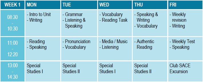 SACE Whitsundays - Timetable for General English