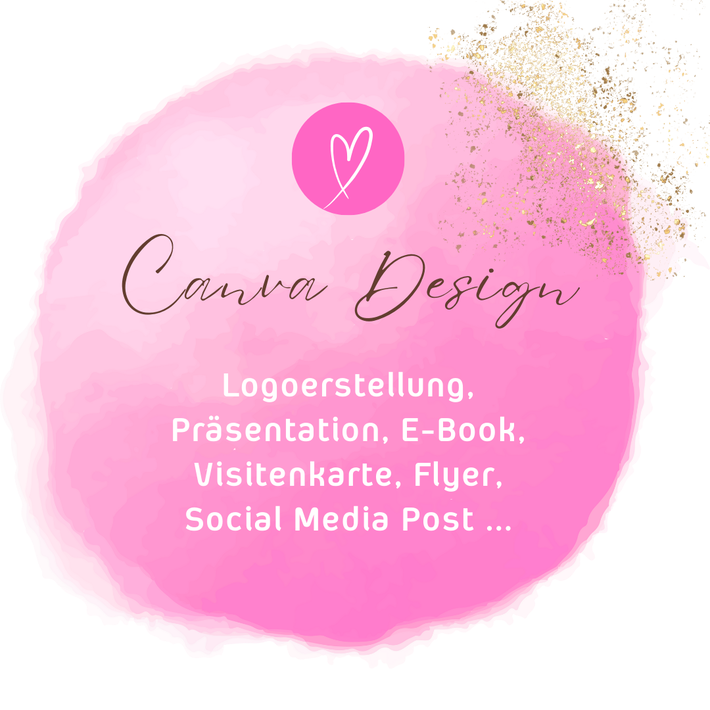 Canva Training, Canva Workshop, Canva lernen, Canva Coach, Canva für Selbstständige