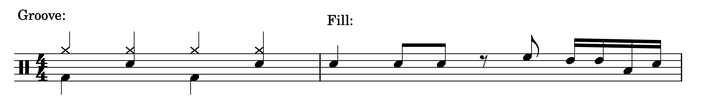 Schlagzeugnoten Groove und Fill Unterschied