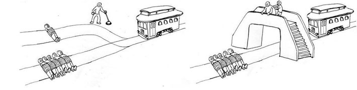 Gedankenexperiment: Trolley-Dilemma 