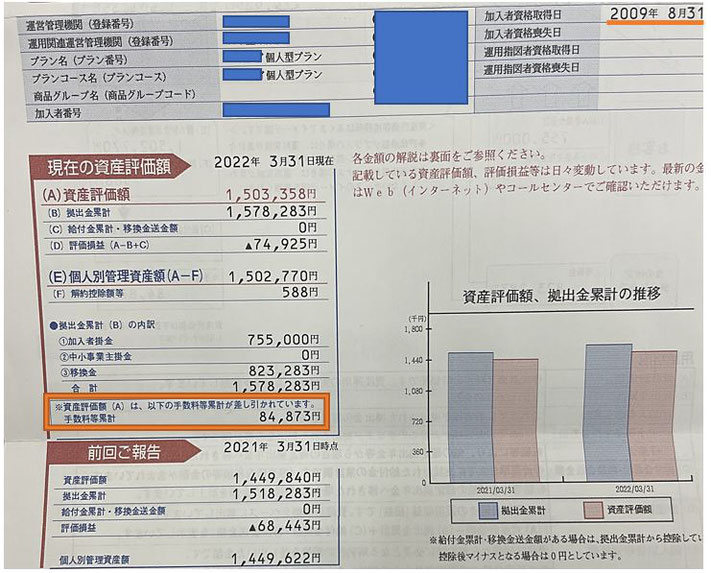 iDeCo運用報告書《平賀ファイナンシャルサービシズ㈱》