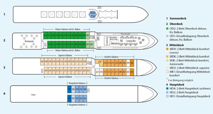 MS VistaMilla Deckplan