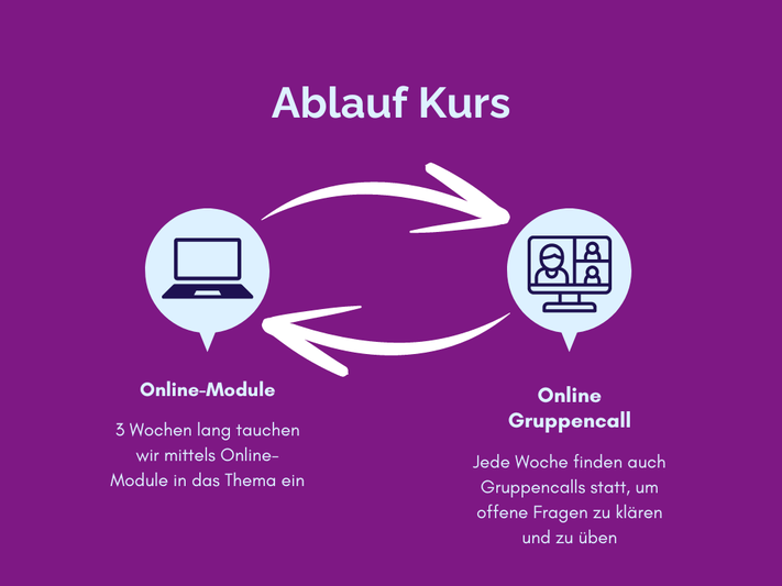 INNER COACH  - Erfolgs-Coaching für hochsensible Menschen. Coaching, Gesprächstherapie. Seminar, Tipps bei Hochsensibilität. Hochsensibel und erfolgreich. In Zürich Oerlikon und Uster. 