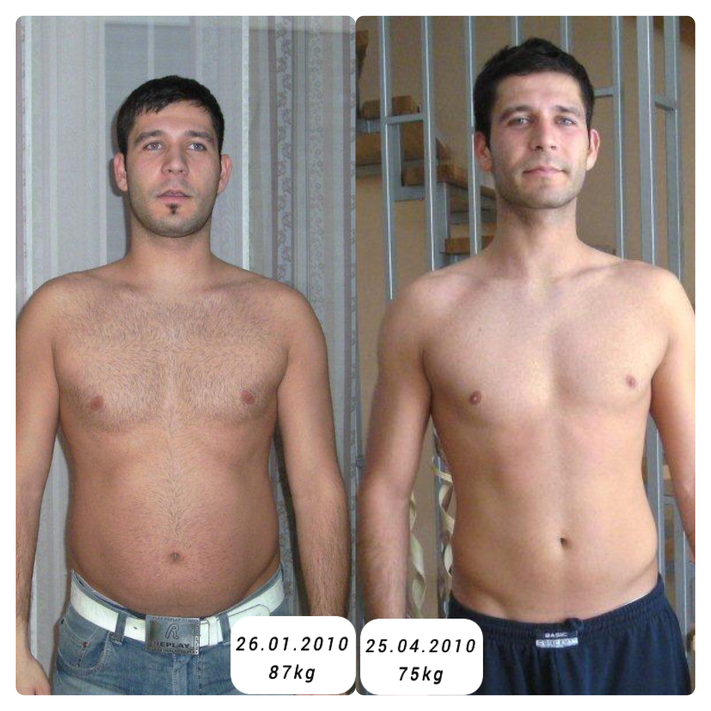 Personal Training Köln Salih Sara Körpertransformation Fitness Muskelaufbau früher Trainingsfortschritt FitMitSly Personal Trainer