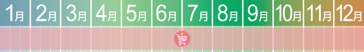 MARGELY_マージェリー_十勝_無添加ベーコン