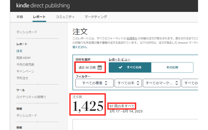 ChatGPTを使えば1日1冊出版も可能