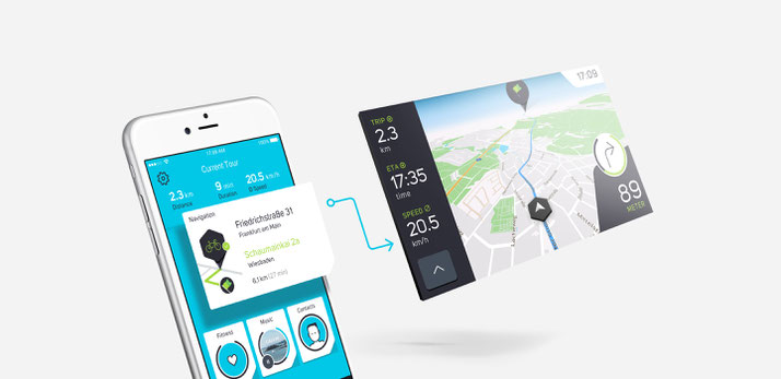Cobi Bordcomputer für Bosch e-Bikes 2019 - Navigation
