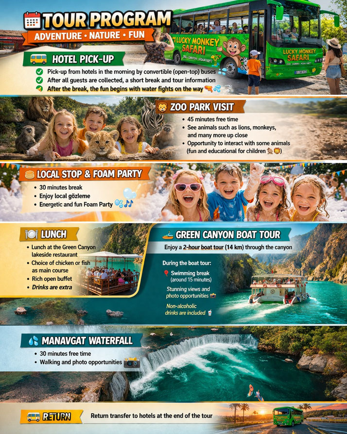 🌿 Green Canyon, Manavgat Waterfall & Zoo Park Tour 🌿