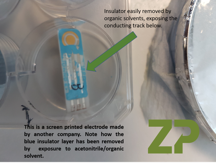 Zimmer and Peacock screen printed electrodes resistant to organic