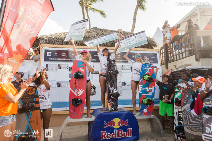 Afbeeldingsresultaat voor world kiteboarding league ladies