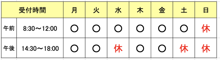 受付時間　午前8:30~12:00  午後14:30~18:00 水午後・土午後　日・祝・休診