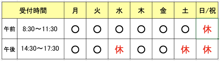 受付時間　午前8:30~12:00  午後14:30~18:00 水午後・土午後　日・祝・休診