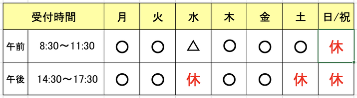 受付時間　午前8:30~12:00  午後14:30~18:00 水午後・土午後　日・祝・休診