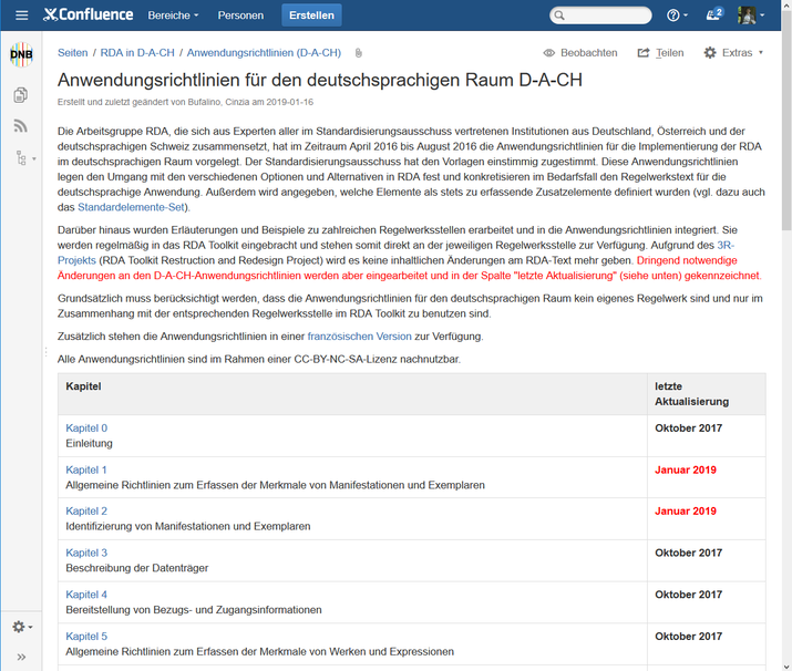 Aktueller Stand der D-A-CH AWR im RDA-Info-Wiki der DNB; die geänderten Dateien sind rot markiert