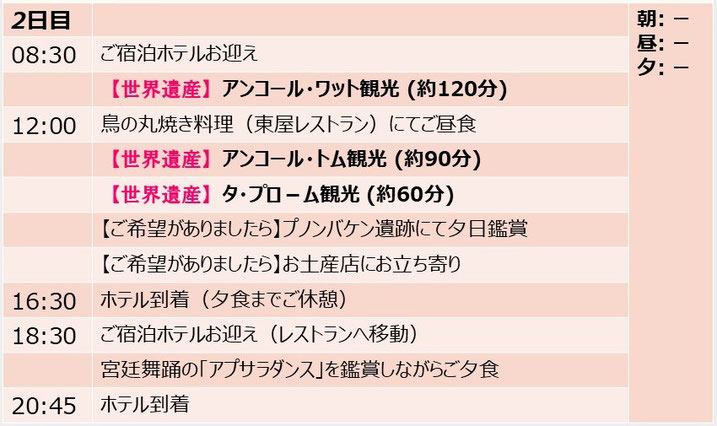 食文化を巡る旅。カンボジア/シェムリアップ4日間の味探訪カンボジアグルメツアー