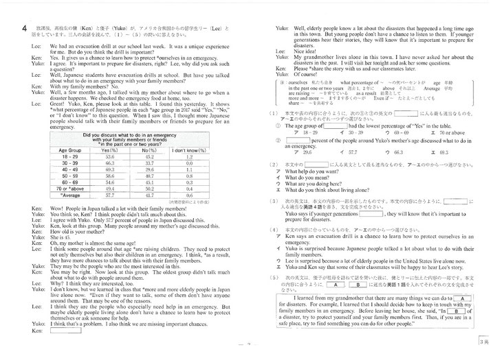 福島県立高校 学力検査問題 英語