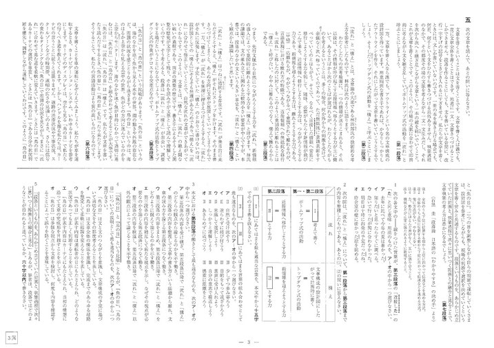 福島県立高校 学力検査問題 国語