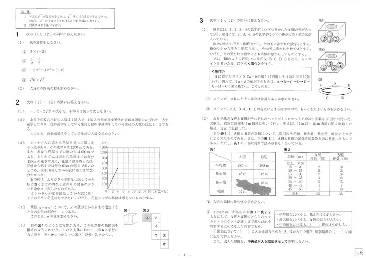 福島県立高校 学力検査問題 数学