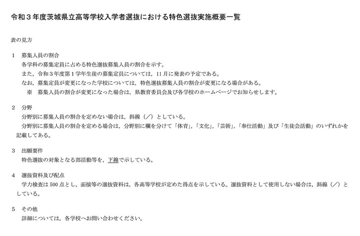 茨城県立高校,特色選抜実施要項,自己推薦