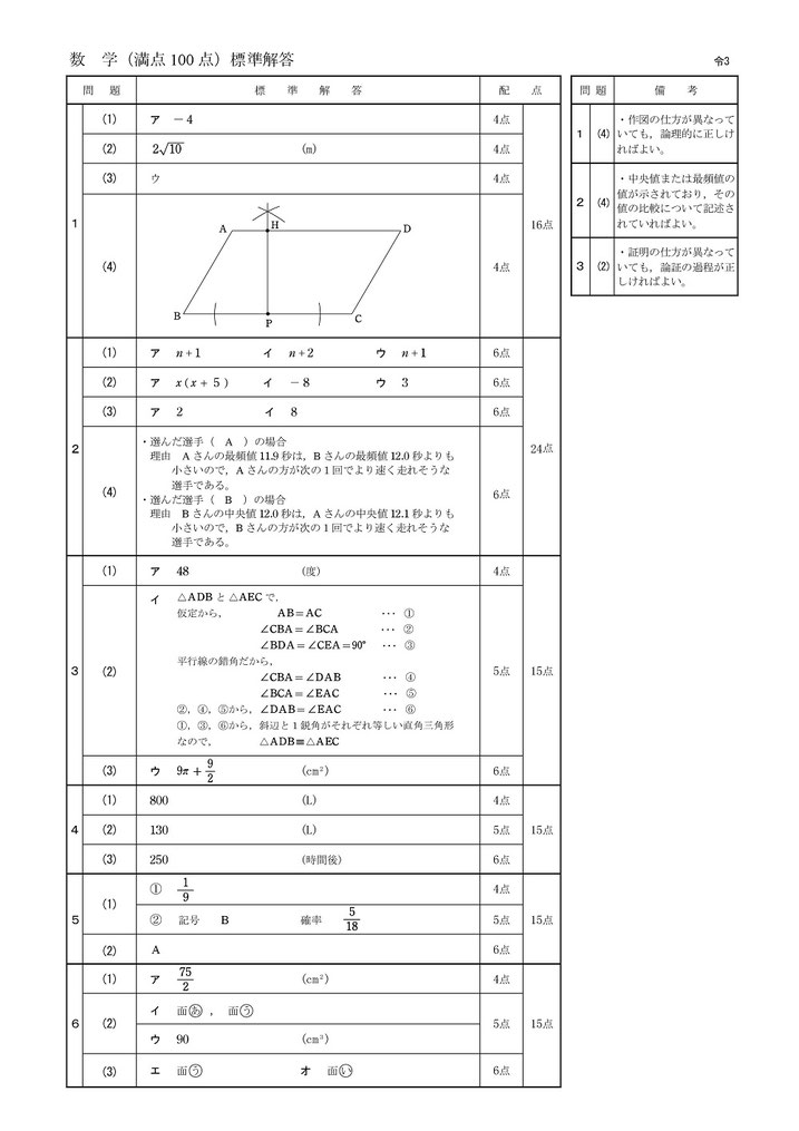 茨城県立高校 学力検査問題・解答 数学