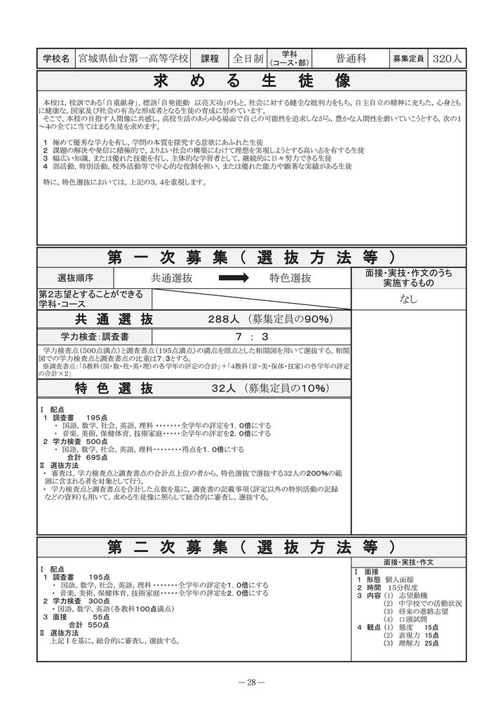 宮城県公立高校,入試,求める生徒像,選抜方法一覧