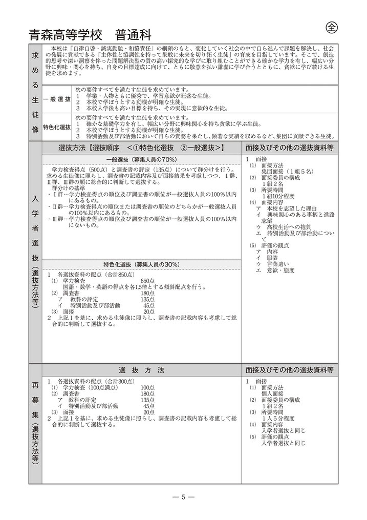 青森県,公立高校,入学試験,選抜方法一覧