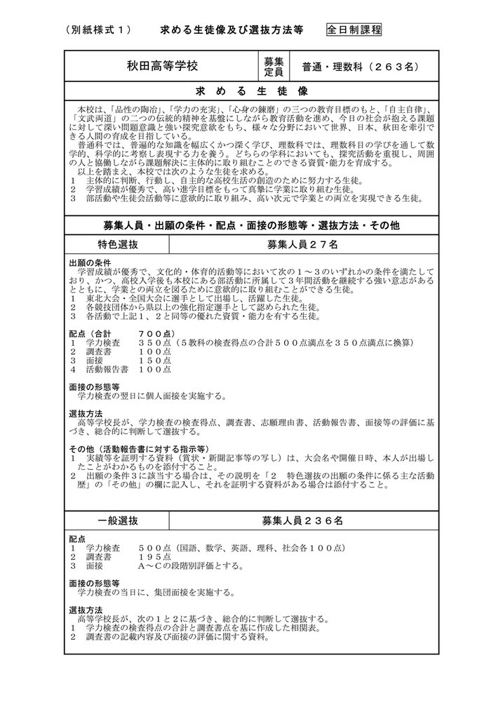 求める生徒像,選抜方法,秋田県立高校入試