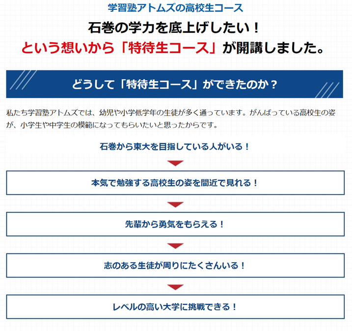 アトムズ,小学生,宮城県石巻市,高等部,特待生コース