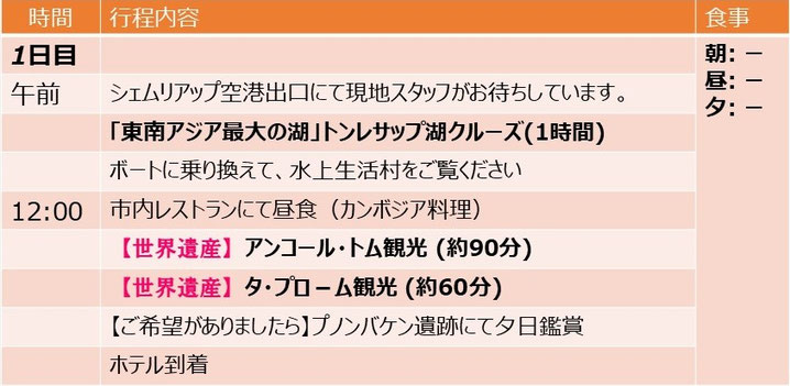 週末で行ける！　東南アジア在住日本人のための1泊2日カンボジア旅（シェムリアップ旅行2泊3日）