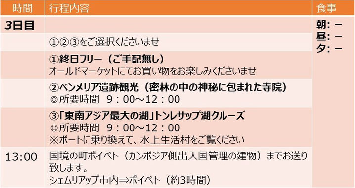タイからシェムリアップ　陸路ツアー