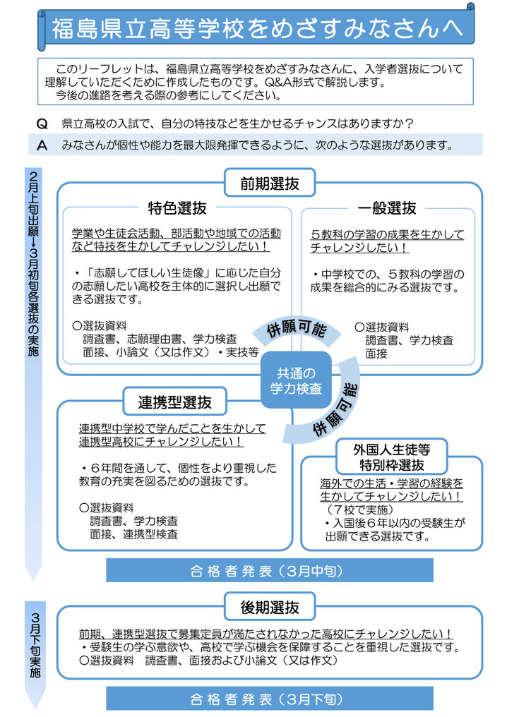 福島県立高校入試,福島県立を目指すみなさんへ