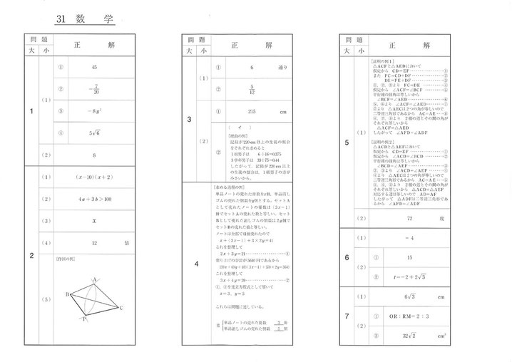 平成31年福島県立高校 Ⅱ期選抜 入試問題解答・数学