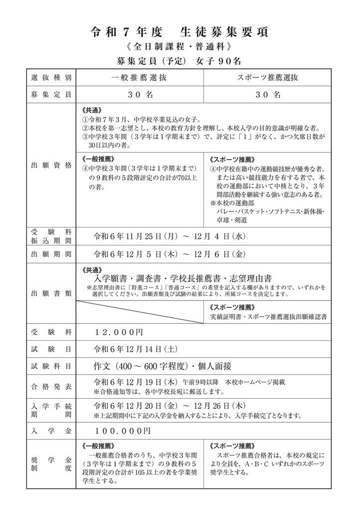 磐城第一高校,いわき市,女子校,生徒募集要項