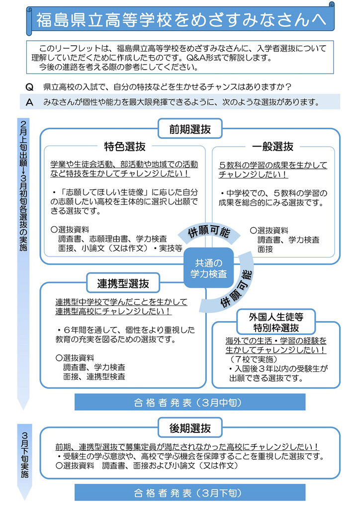 福島県立高校入試,福島県立を目指すみなさんへ