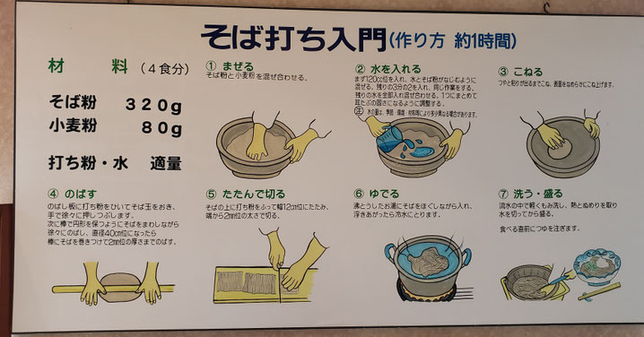 そば打ち体験