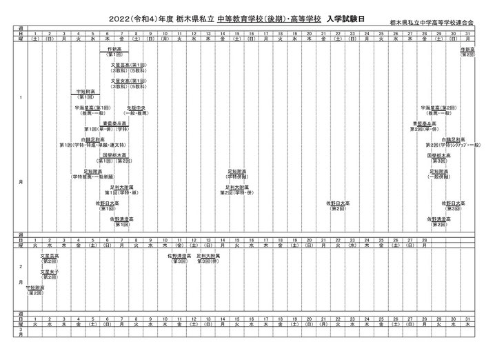 私立高校 入学試験 日程