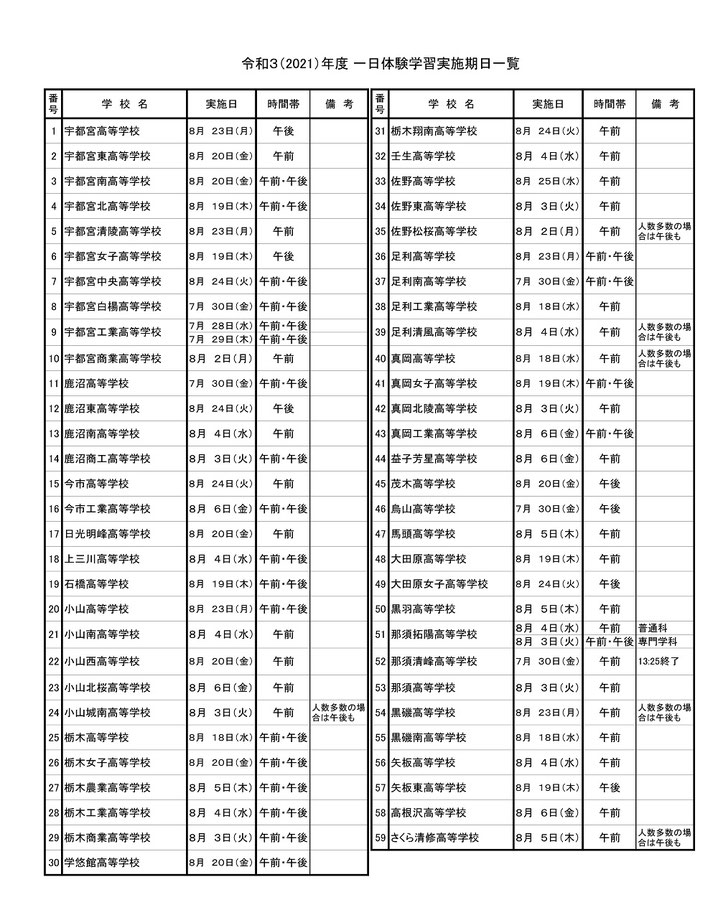 栃木県立高校 一日体験学習実施日程