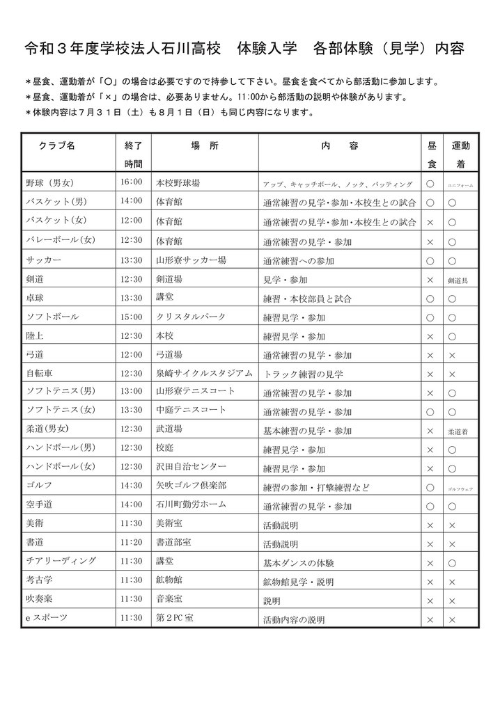 学法石川高校,学校法人石川義塾,石川義塾中学校,石川町