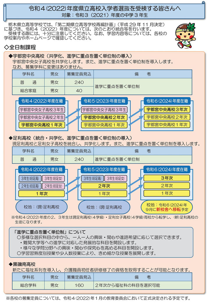 県立高校を受検する皆さんへ,県立高校再編計画,宇都宮中央高校,足利高校,黒磯南高校