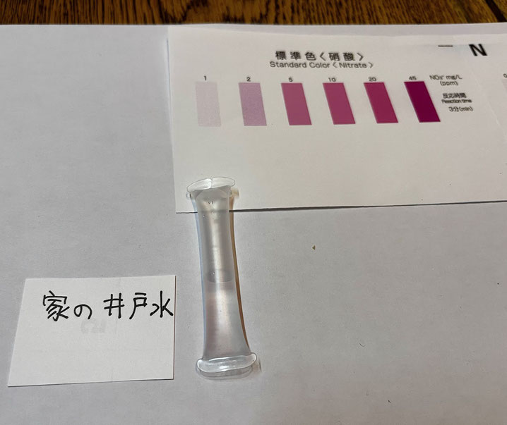 陶芸家 ブログ 陶芸作品 笠間焼き 美味しい水 安全な水 硝酸態窒素 水道水基準 水源地 地下水 汚染水