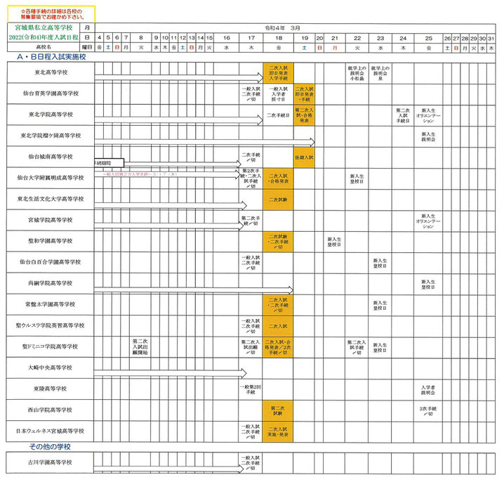 宮城県私立高校,入試カレンダー,出願期間,合格発表,推薦入試,一般入試