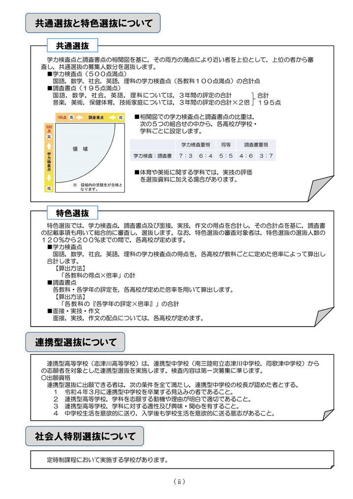 宮城県公立高校入試制度の概要