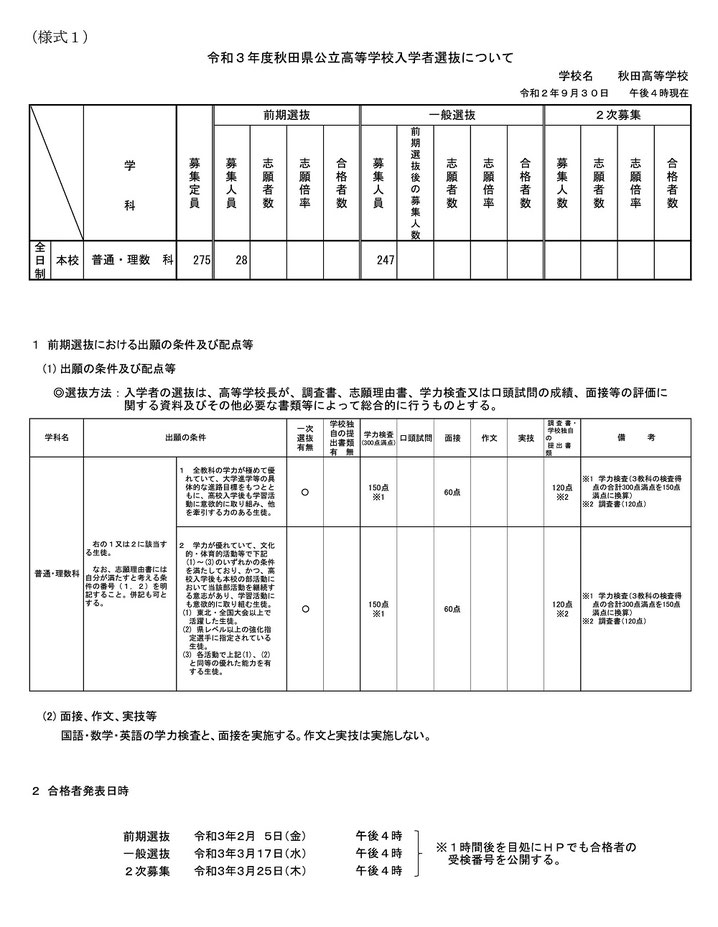 秋田県立高校 各校ごとの入学者選抜概要