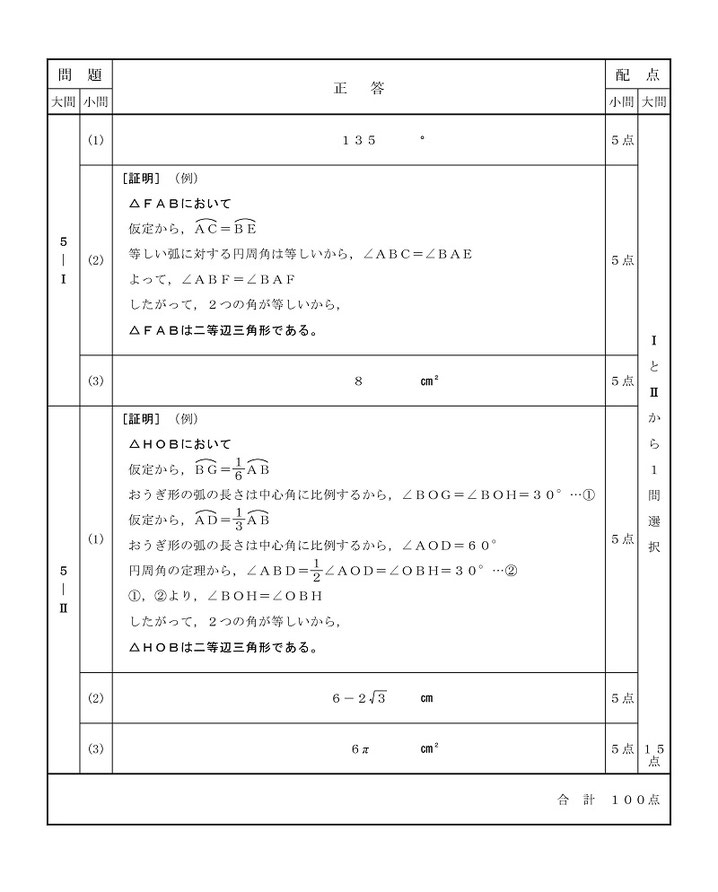 秋田県立高校入試問題・数学