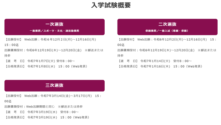 入学試験概要