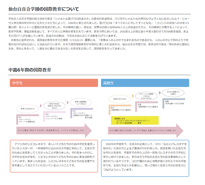 仙台白百合学園の国際教育,中高６年間の国際教育