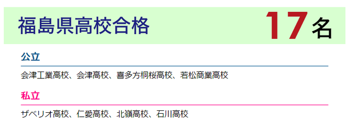  英智学館,英智学館style,福島県高校合格速報！3月末実績