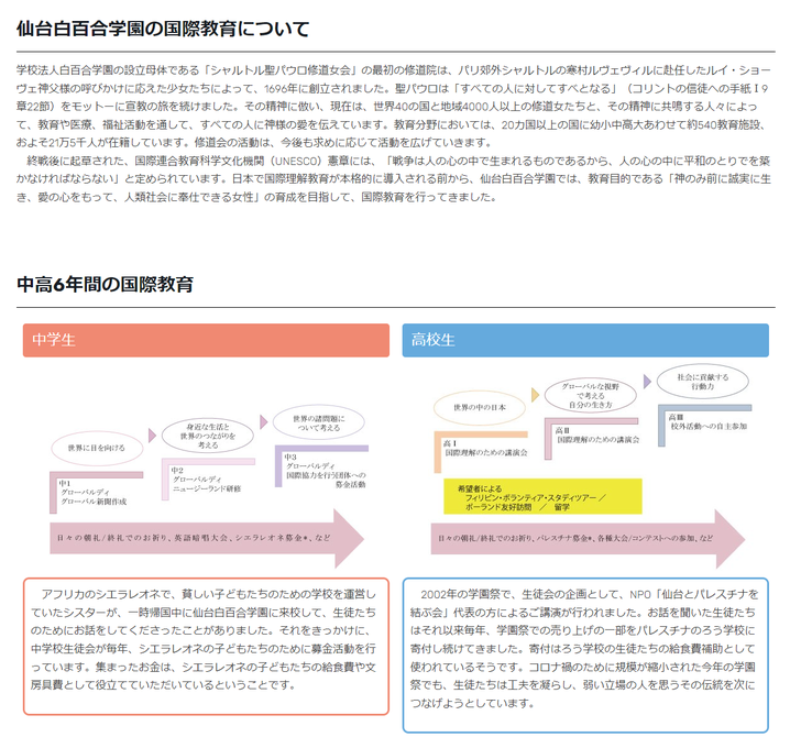 国際教育