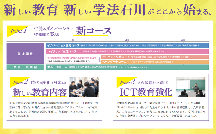 学法石川高校,学校法人石川義塾,新コース,新しい教育内容,ICT教育強化