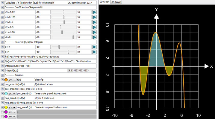 Integral eines Polynoms mit Graphing Calculator 3D